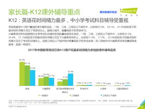 網絡服務與互聯網數據中心 以199it為例探討數據服務的未來